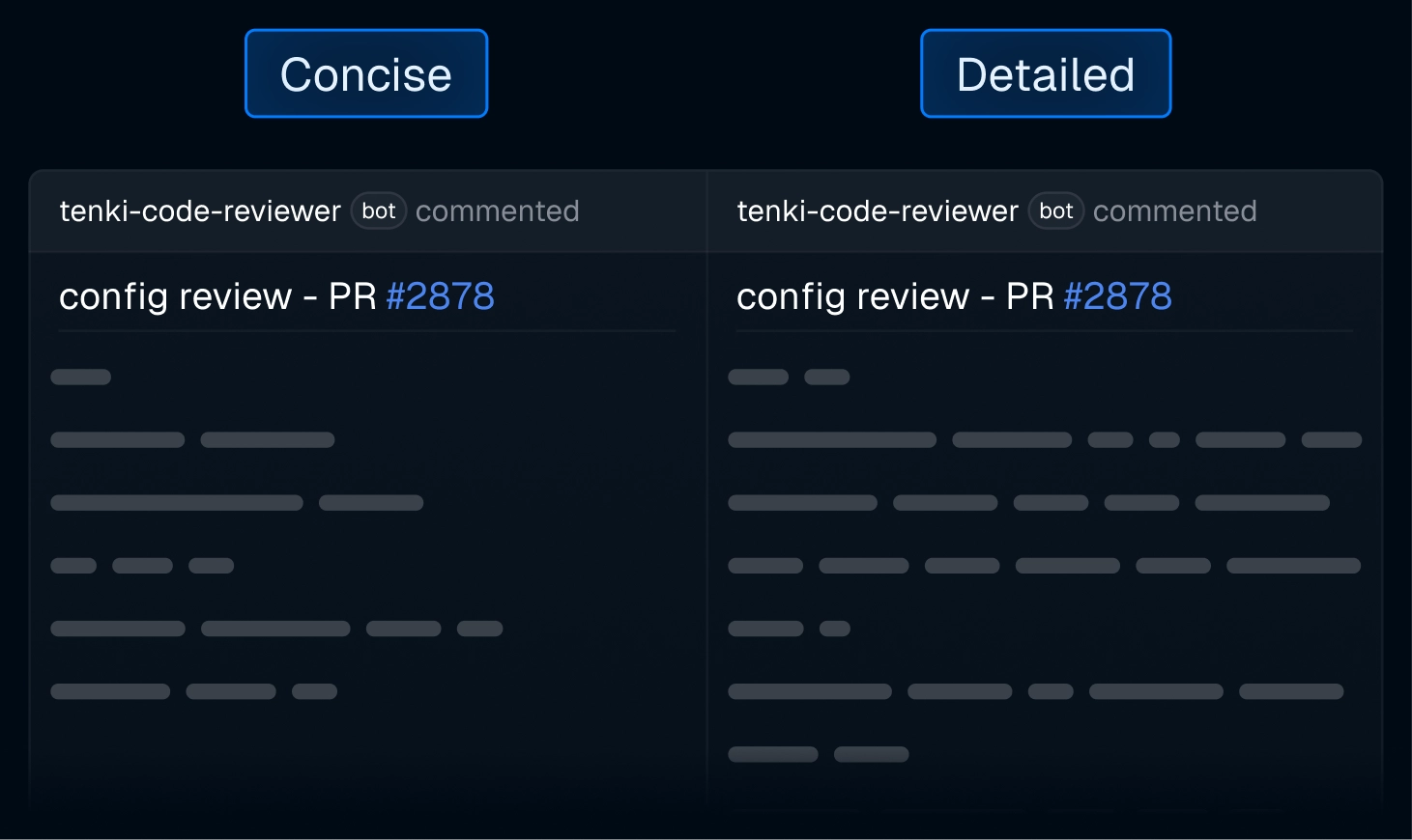 Customize verbosity